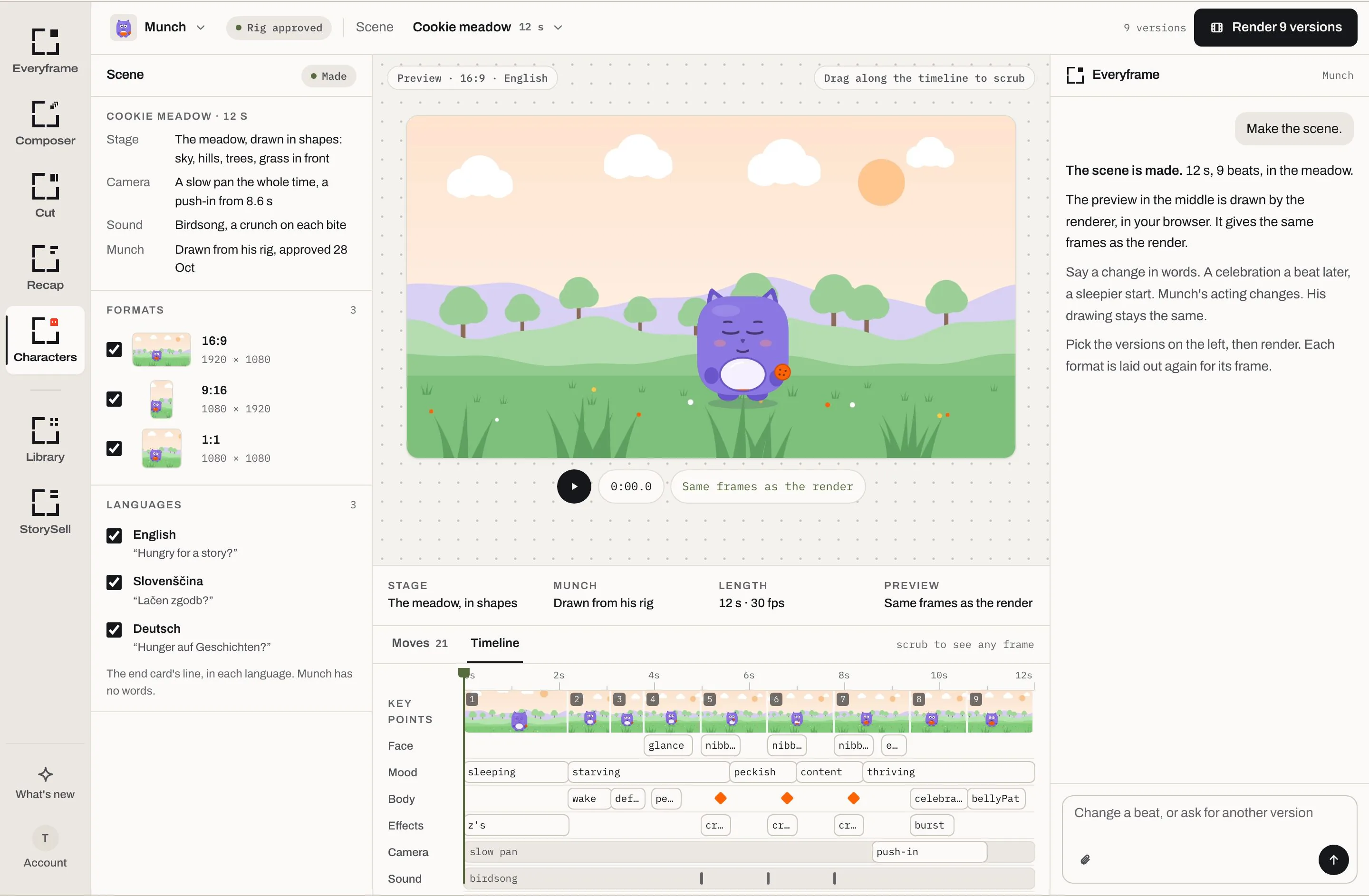 The Characters workbench as designed: Cookie meadow in the preview, its three formats and three languages on the left, its timeline under it and Everyframe on the right