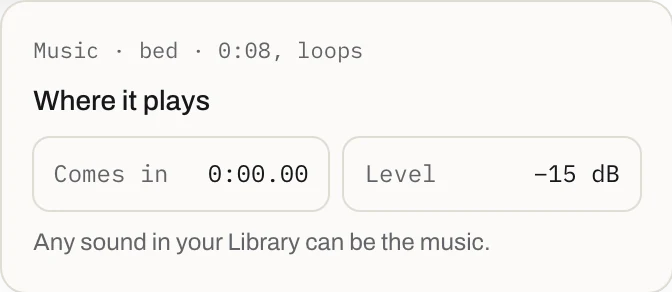 The music, the bed: where it comes in, at 0:00.00, and its level, −15 dB